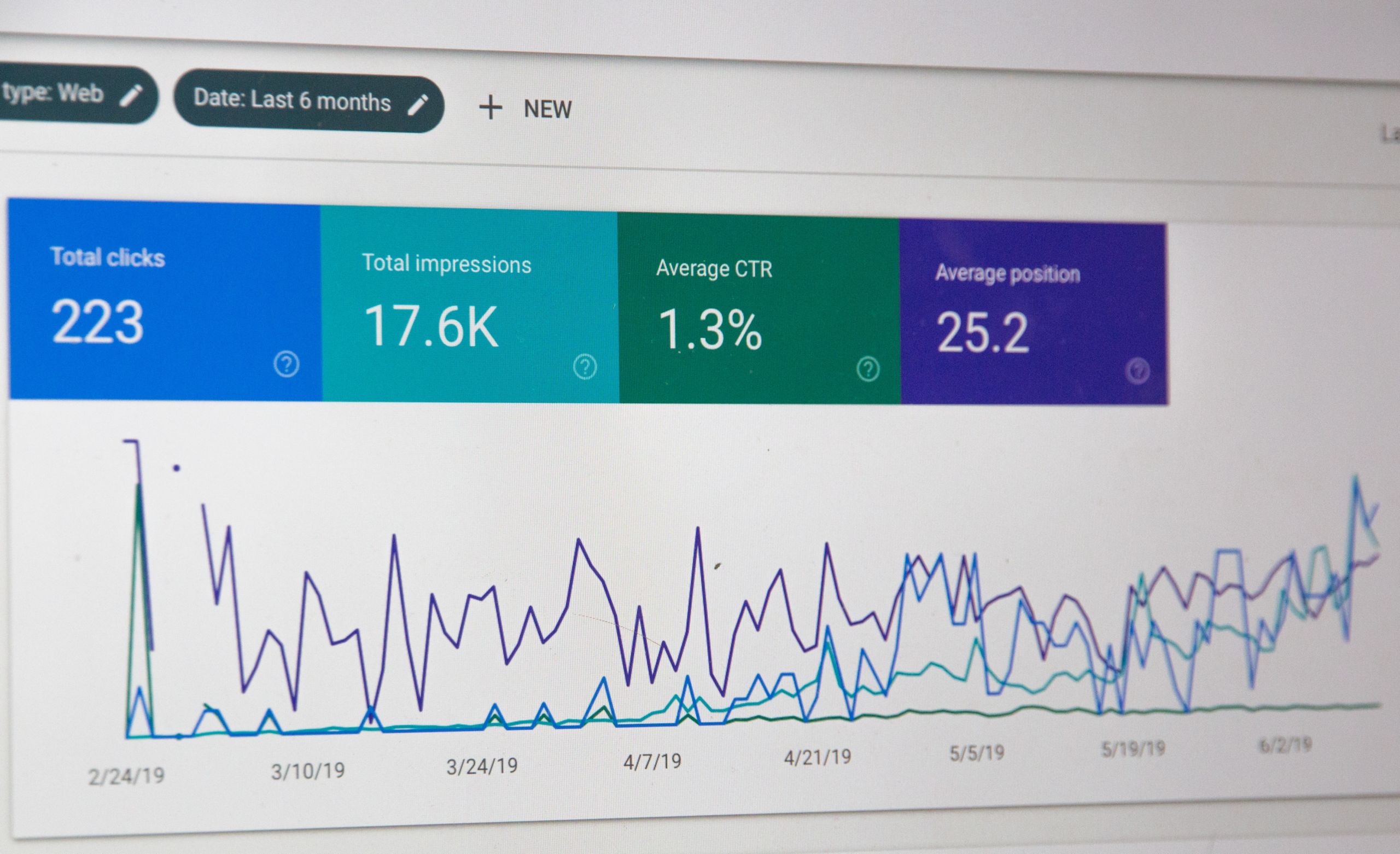 Como O Seo De Performance Pode Melhorar Seus Resultados