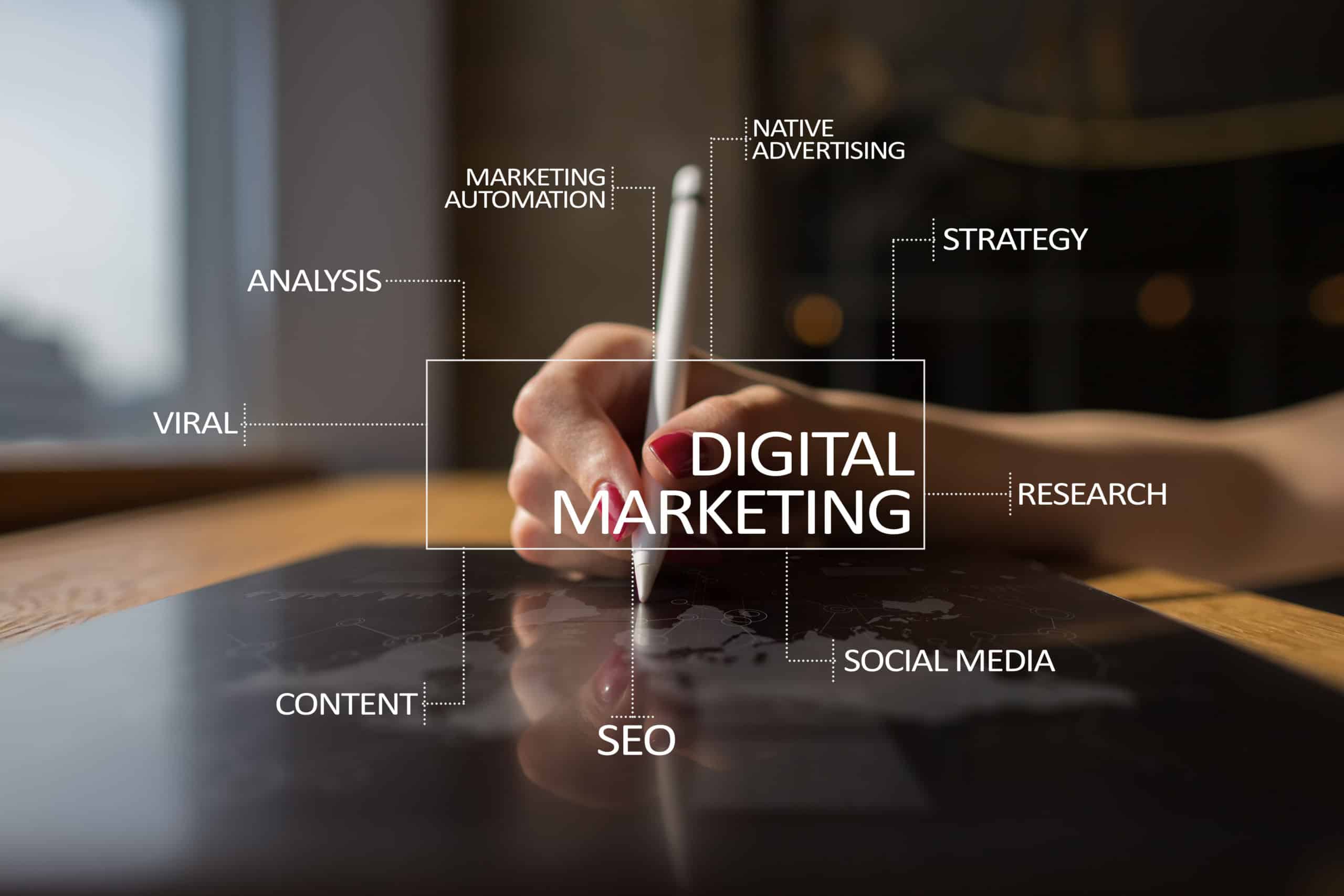 Tend Ncias Do Marketing Digital Para