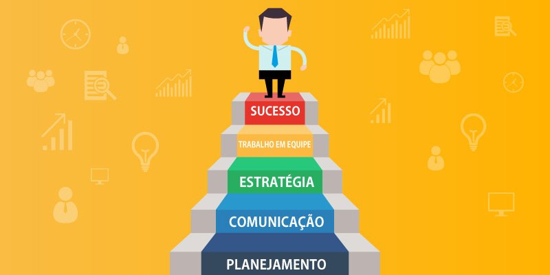 Introdução à comunicação empresarial